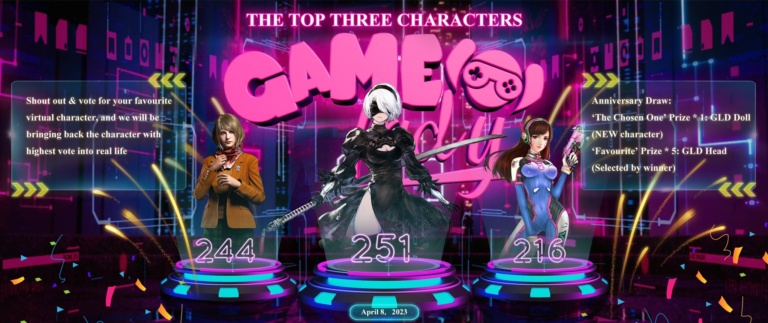Game Lady Contest Doll April 8 Votes